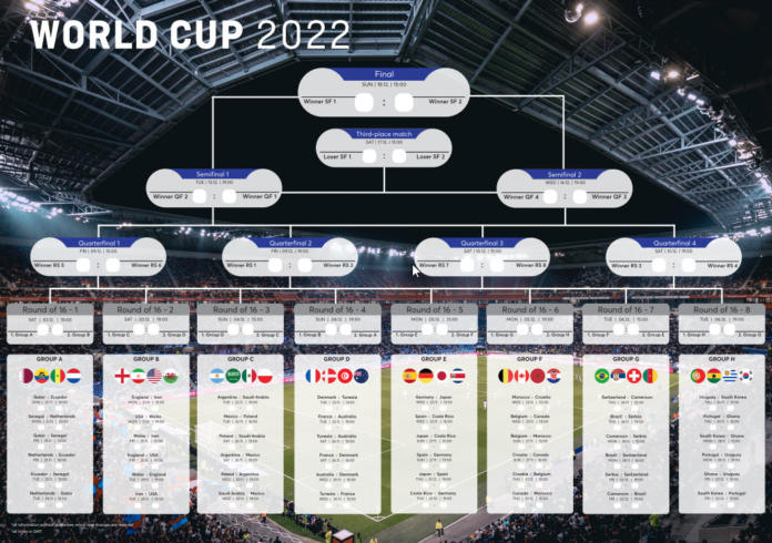 2022 World Cup: fixture schedule templates for your marketing